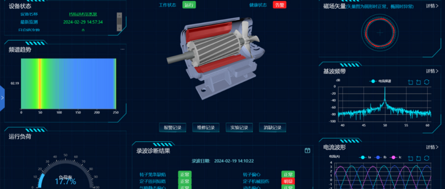 電機(jī)監(jiān)測專題一：基于電流特征分析的電機(jī)監(jiān)測診斷