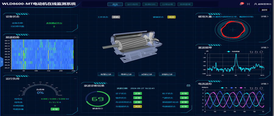 電機(jī)監(jiān)測專題二：化工行業(yè)離心泵氣蝕問題的監(jiān)測與管理